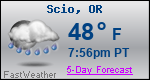 Weather Forecast for Scio, OR