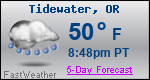 Weather Forecast for Tidewater, OR