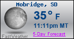 Weather Forecast for Mobridge, SD
