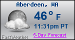 Weather Forecast for Aberdeen, WA