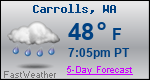 Weather Forecast for Carrolls, WA