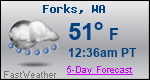 Weather Forecast for Forks, WA
