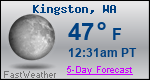 Weather Forecast for Kingston, WA
