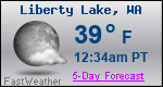 Weather Forecast for Liberty Lake, WA
