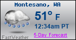 Weather Forecast for Montesano, WA
