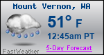 Weather Forecast for Mount Vernon, WA
