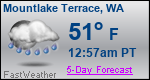 Weather Forecast for Mountlake Terrace, WA