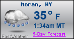 Weather Forecast for Moran, WY