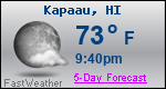 Weather Forecast for Kapaau, HI