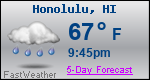 Weather Forecast for Honolulu, HI