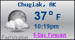 Weather Forecast for Chugiak, AK