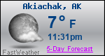 Weather Forecast for Akiachak, AK