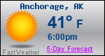 Weather Forecast for Anchorage, AK