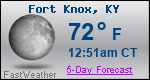 Weather Forecast for Fort Knox, KY