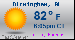 Weather Forecast for Birmingham, AL
