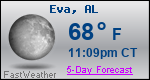 Weather Forecast for Eva, AL