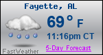 Weather Forecast for Fayette, AL