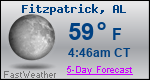 Weather Forecast for Fitzpatrick, AL