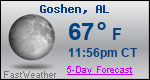 Weather Forecast for Goshen, AL