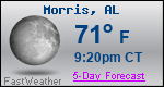 Weather Forecast for Morris, AL