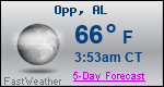 Weather Forecast for Opp, AL