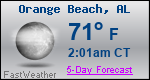 Weather Forecast for Orange Beach, AL