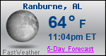 Weather Forecast for Ranburne, AL