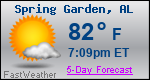 Weather Forecast for Spring Garden, AL