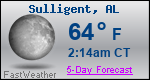 Weather Forecast for Sulligent, AL