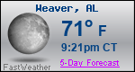 Weather Forecast for Weaver, AL