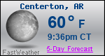 Weather Forecast for Centerton, AR