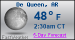 Weather Forecast for De Queen, AR