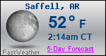 Weather Forecast for Saffell, AR