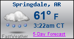 Weather Forecast for Springdale, AR