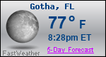 Weather Forecast for Gotha, FL