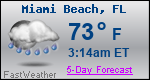Weather Forecast for Miami Beach, FL