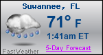 Weather Forecast for Suwannee, FL