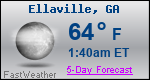 Weather Forecast for Ellaville, GA