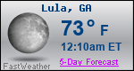 Weather Forecast for Lula, GA