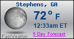 Weather Forecast for Stephens, GA