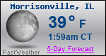 Weather Forecast for Morrisonville, IL