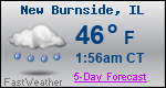 Weather Forecast for New Burnside, IL