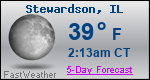 Weather Forecast for Stewardson, IL