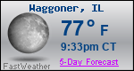 Weather Forecast for Waggoner, IL