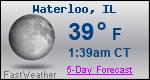 Weather Forecast for Waterloo, IL