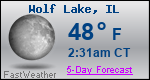 Weather Forecast for Wolf Lake, IL