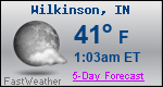 Weather Forecast for Wilkinson, IN