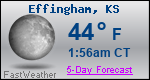 Weather Forecast for Effingham, KS