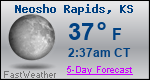 Weather Forecast for Neosho Rapids, KS