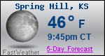 Weather Forecast for Spring Hill, KS
